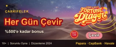 Gece Yarısı Jackpot Şansı promotion